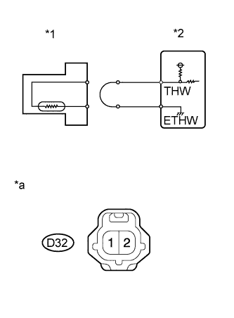 A003CQ8E36