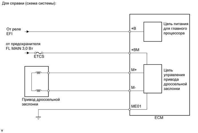 A003CQCE93