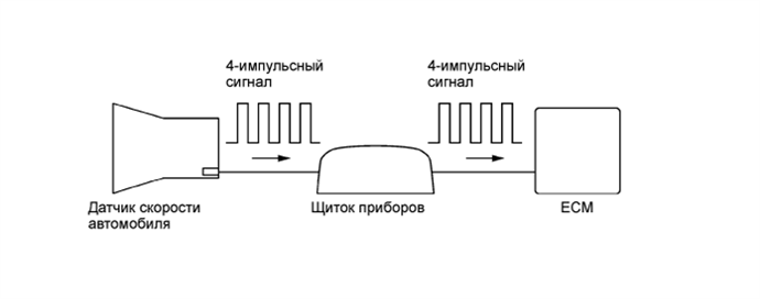 A003CREE01