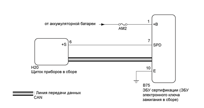 A003CT5E01