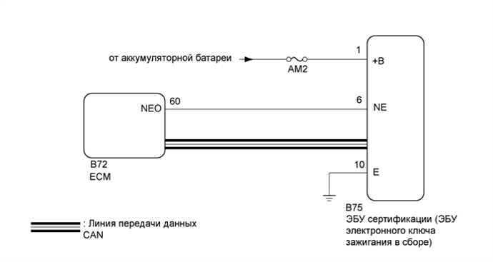 A003CT5E02