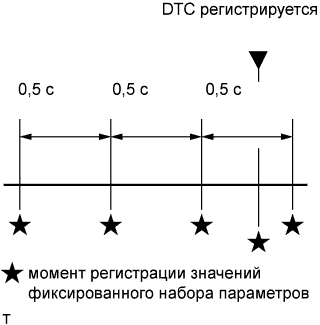 A003CWBE49