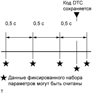 A003CWBE56