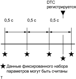 A003CWBE81