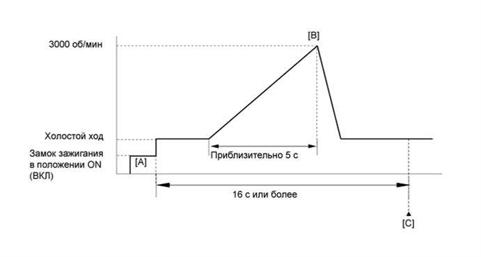 A003CY6E12