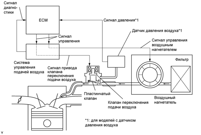 A003CYTE13