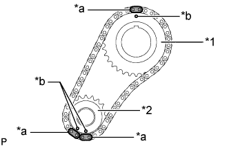 A003D50E01