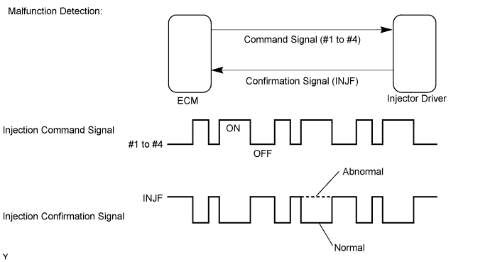 A003D5XE13