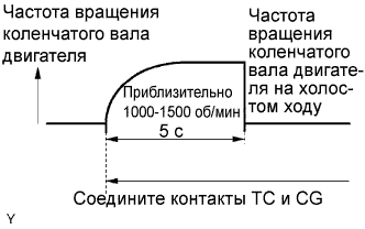 A003D9TE01