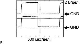 A003DBBE01