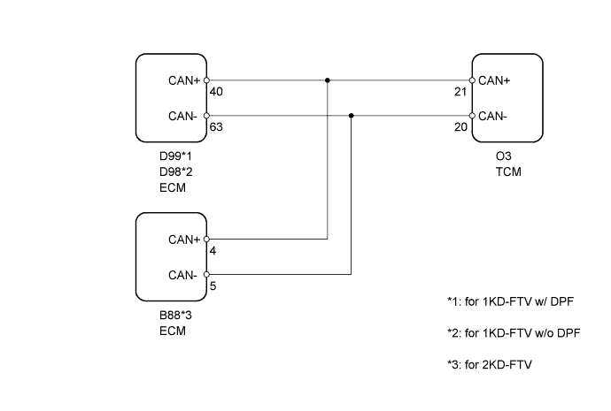 A003DDRE02