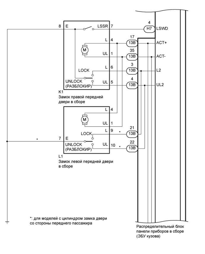 A003DLSE05