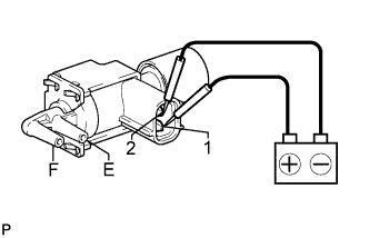 A003DOME02