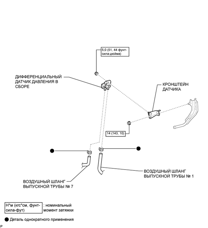 A003DPPE01