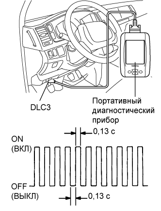 A003DRYE01