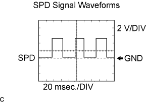 A003DSAE06