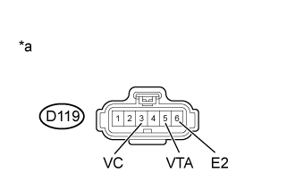 A003DTCE07