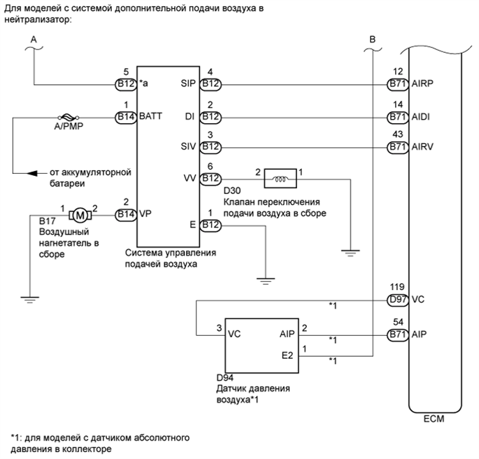 A003DWDE01