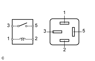 A003EBIE01