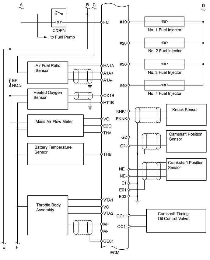 A003EBUE01