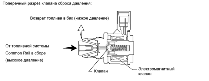 A003ECDE01