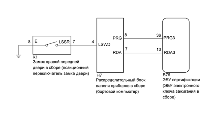 A003ECLE03