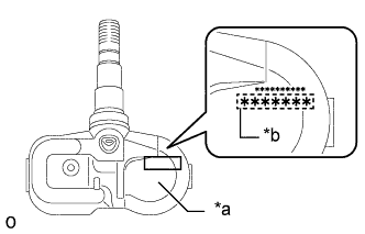 A003EDUE01