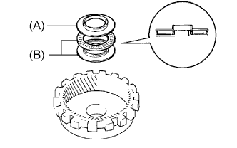 A003EFNE02