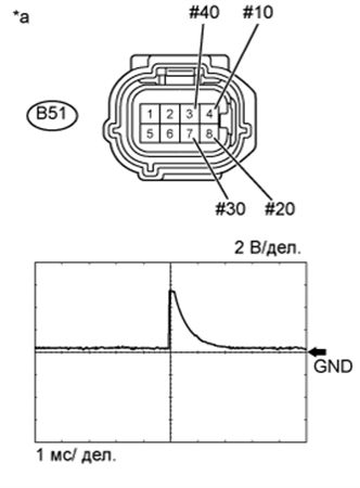 A003EIZE02