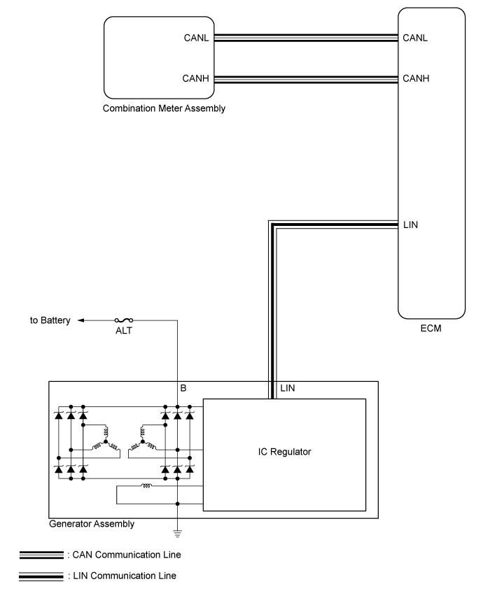 A003ELNE01