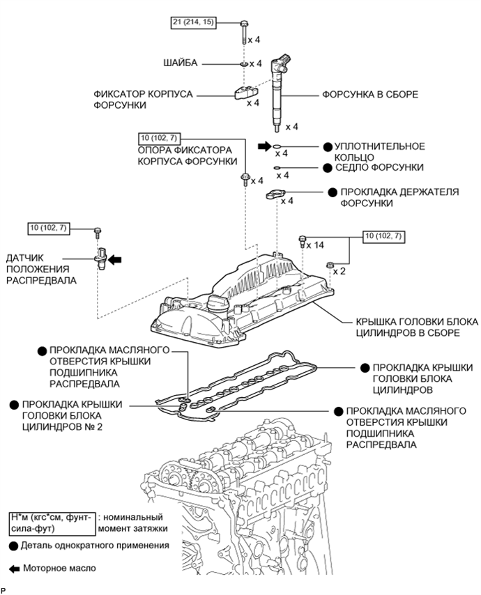 A003ELTE01