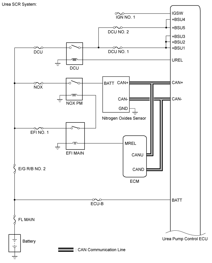 A003EOXE01