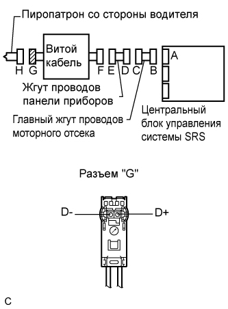 A003EPTE01