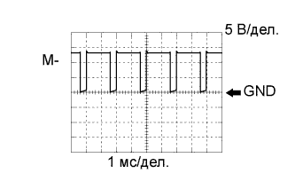 A003EQDE04