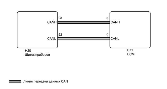 A003ERQE05