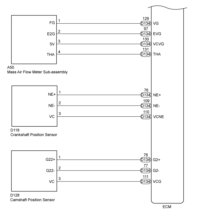 A003EVUE02