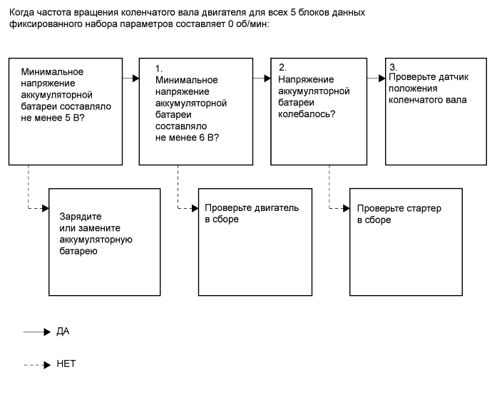 A003EYRE07