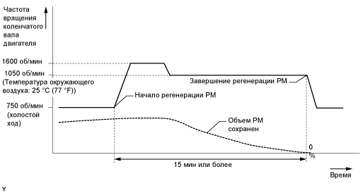 A003EZBE01