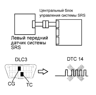 A003FAUE01