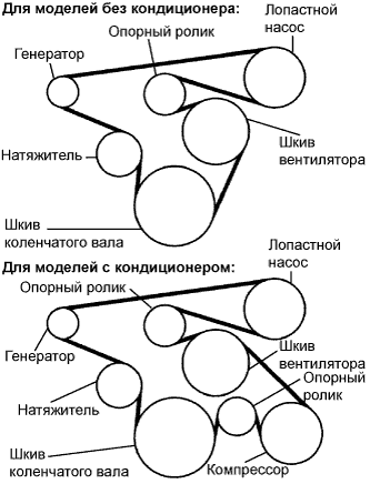 A003FDNE02