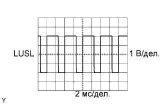 A003FIBE03