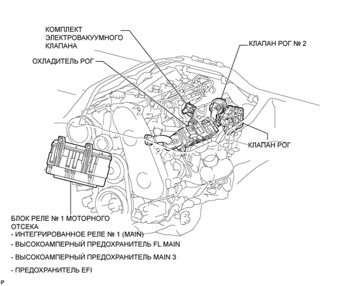 A003FIPE02