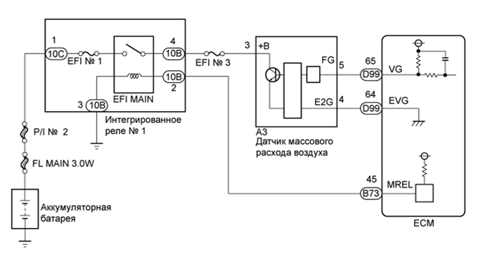 A003FM9E01