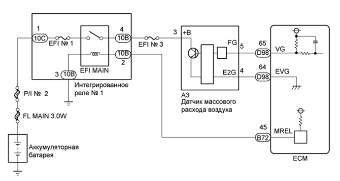 A003FM9E02