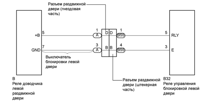 A003FTBE01