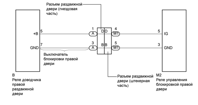 A003FTBE02