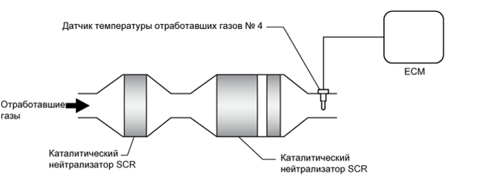 A003FTVE01