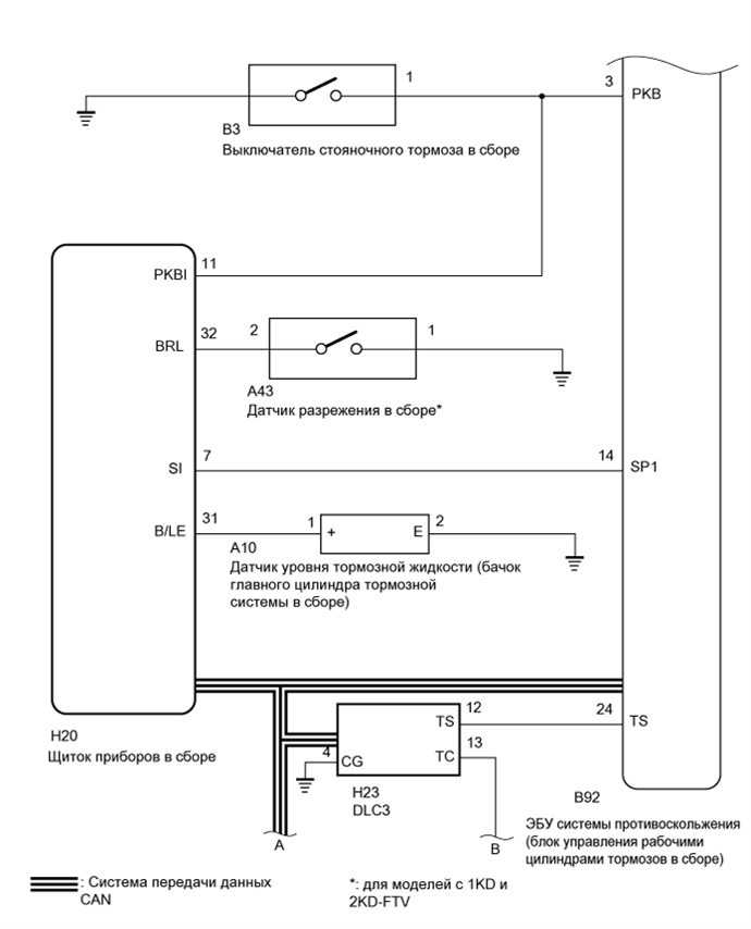 A003G5TE02