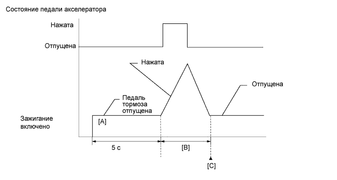 A003G6OE01