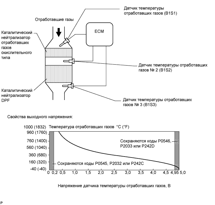 A003G8XE01